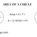 how to find the area of a circle