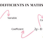 what are coefficients in mathematics