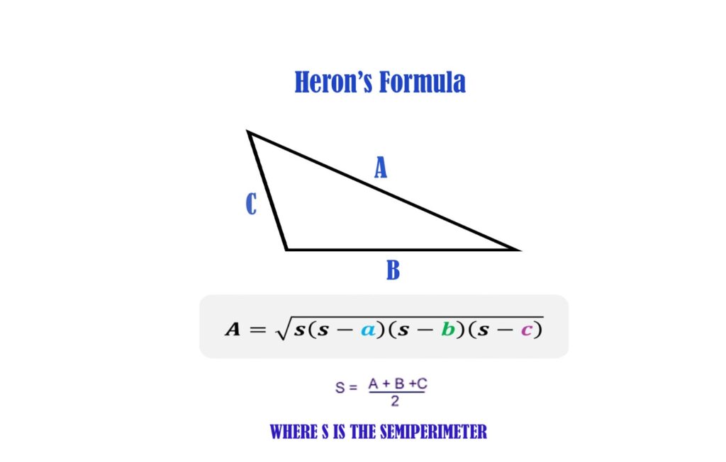 What is Heron's Formula